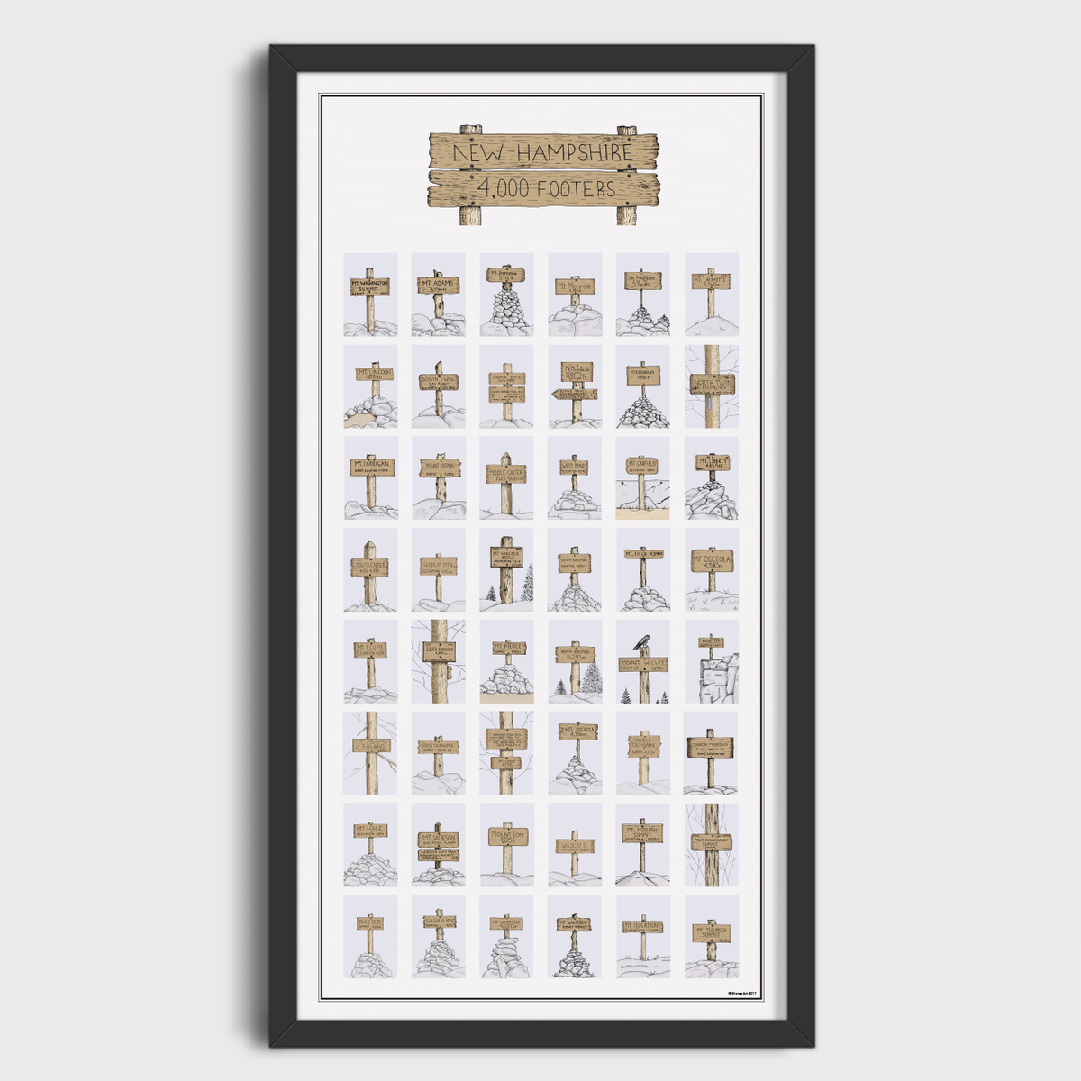 4000 Footers of New Hampshire Summit Sign Print