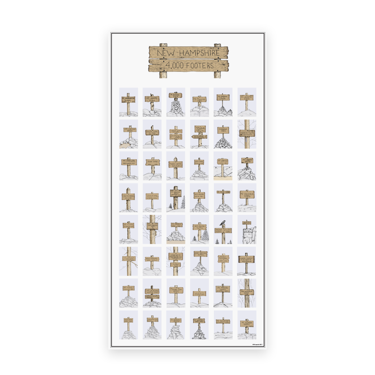 4000 Footers of New Hampshire Summit Sign Print