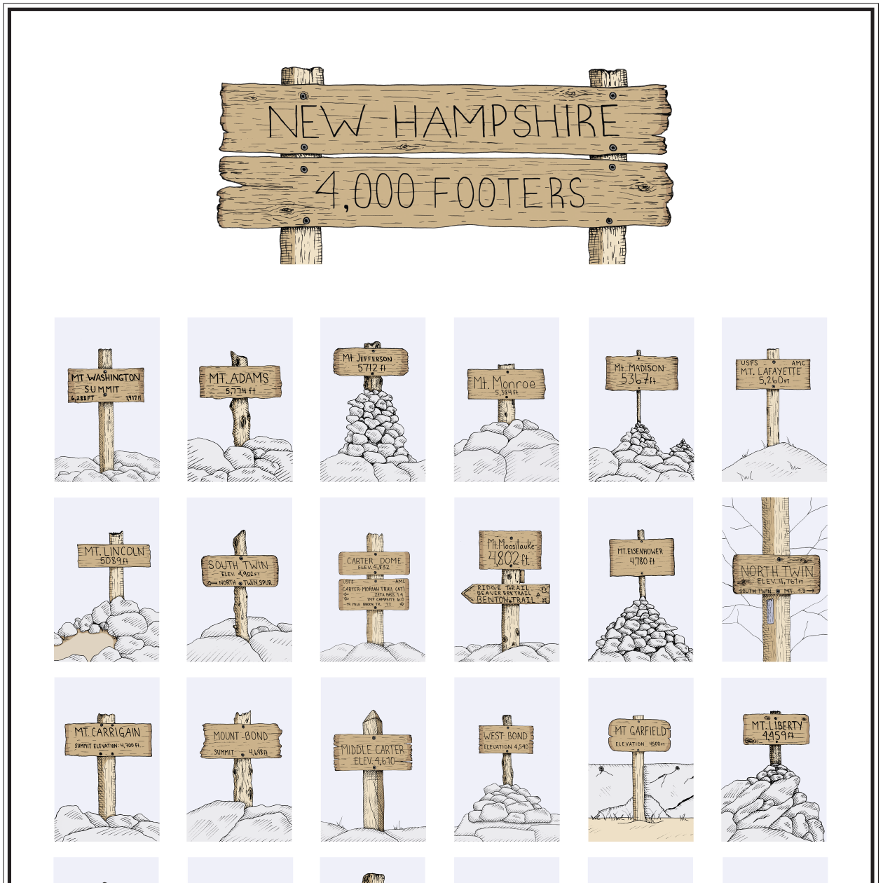4000 Footers of New Hampshire Summit Sign Print