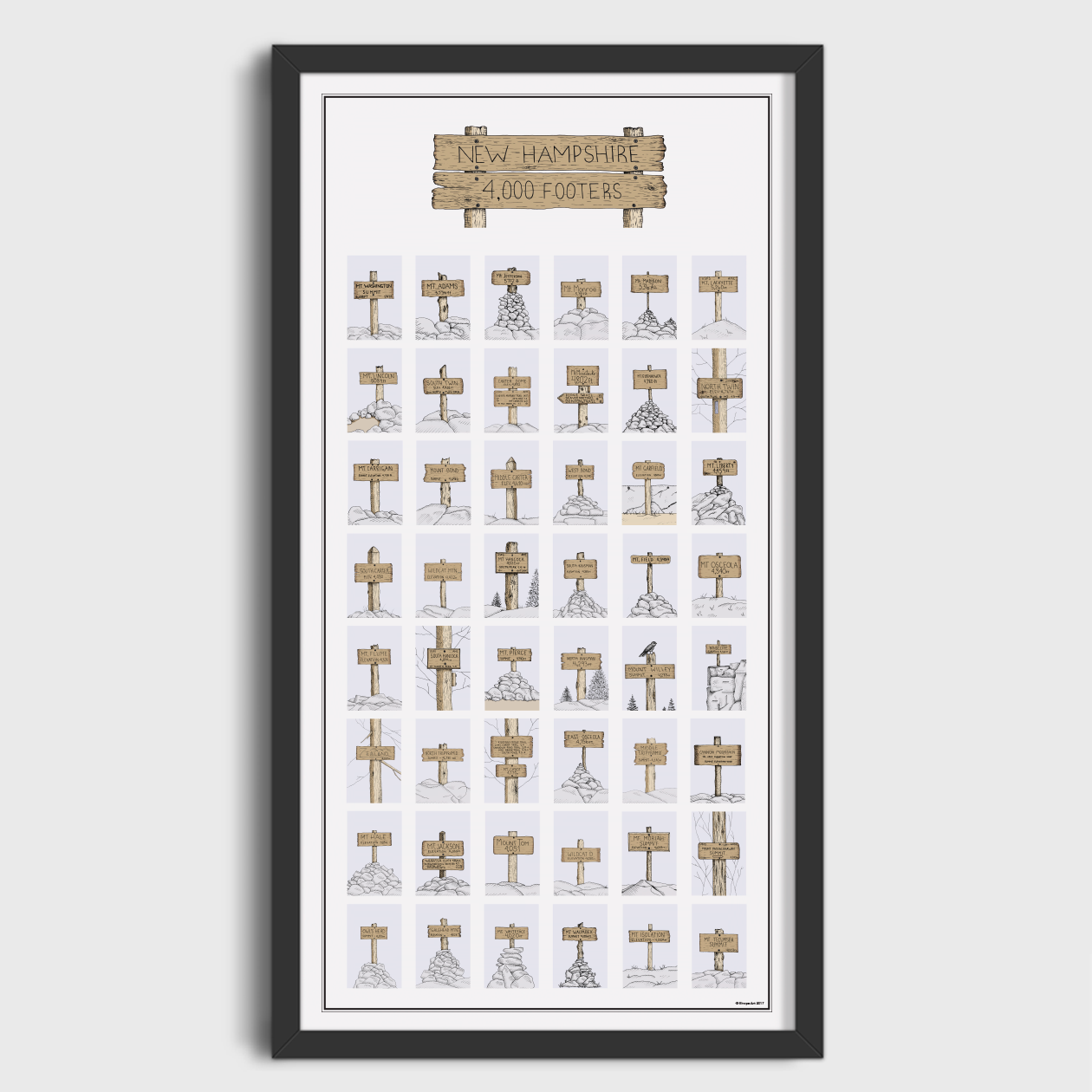 4000 Footers of New Hampshire Summit Sign Print