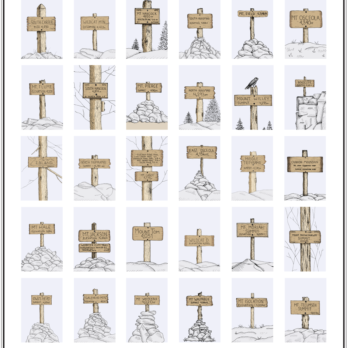 4000 Footers of New Hampshire Summit Sign Print