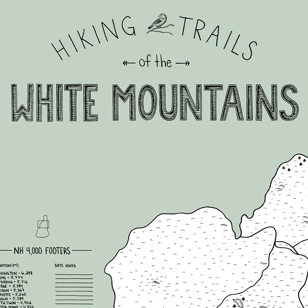 NH 4000 Footer White Mountains Color Your Hike Trail Map