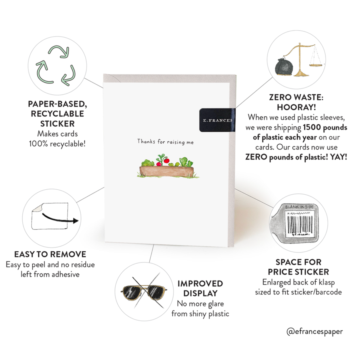 Grillmaster — Father's Day Card